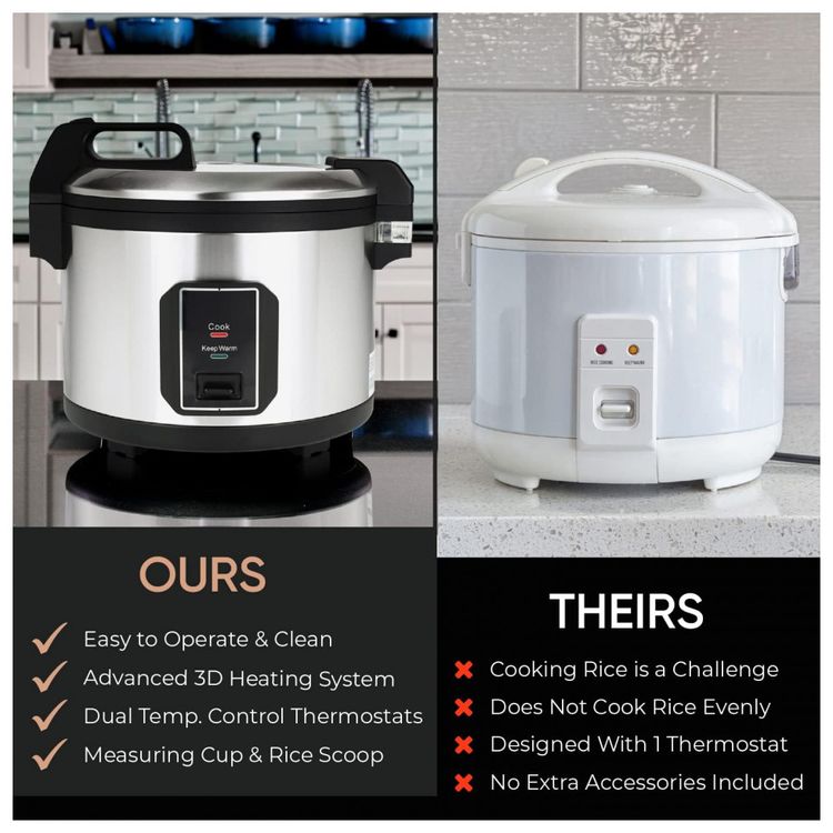 Cozinha-TK-Panela-de-Arroz-Eletrica-7.2L-Multifuncional-com-foto-2