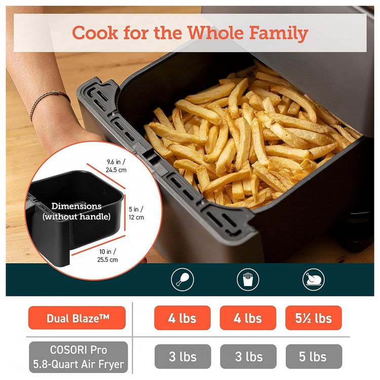Fritadeira-Eletrica-AirFryer-6L-com-360-ThermoIQ-e-Painel-de-foto-4