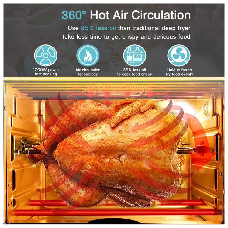 CUSIMAX-Fritadeira-Eletrica-Air-Fryer-23L-com-Painel-de-foto-2