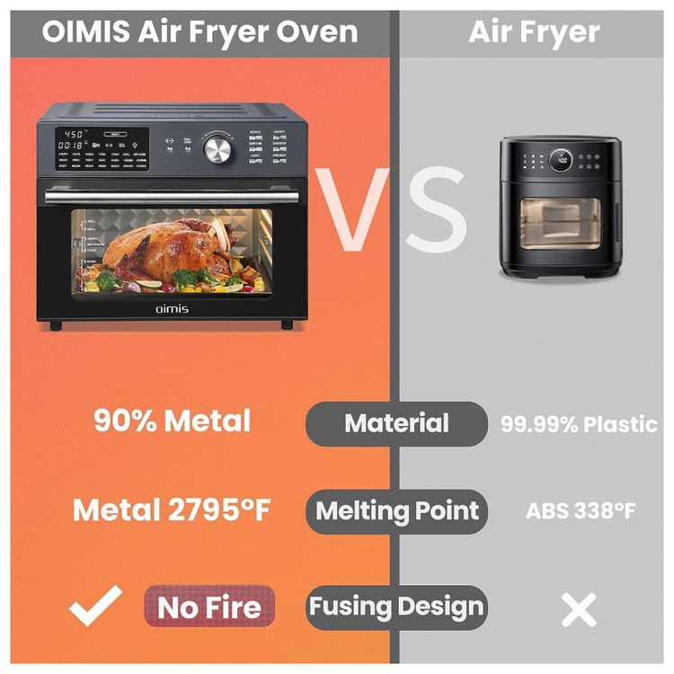 Fritadeira-Eletrica-Air-Fryer-30L-com-Painel-de-Controle-foto-5