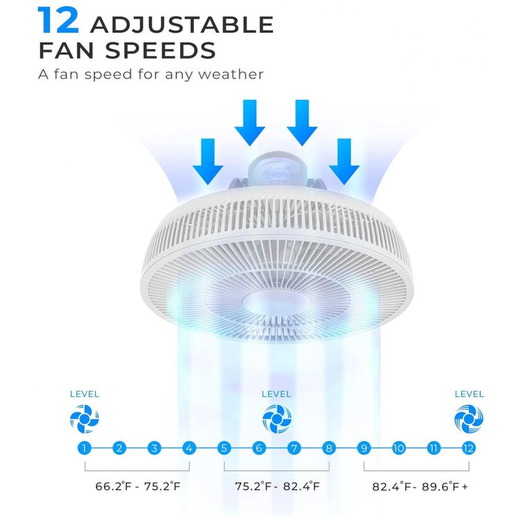 Ventilador-de-Torre-4-em-1-com-12-Velocidades-Oscilacao-foto-1
