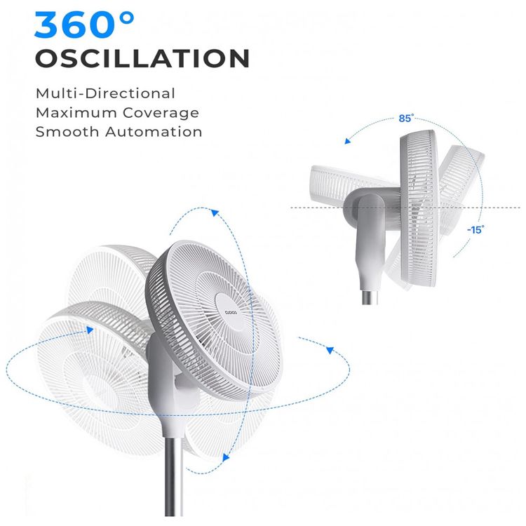 Ventilador-de-Torre-4-em-1-com-12-Velocidades-Oscilacao-foto-2