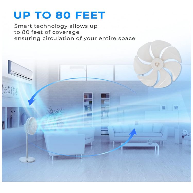 Ventilador-de-Torre-4-em-1-com-12-Velocidades-Oscilacao-foto-5