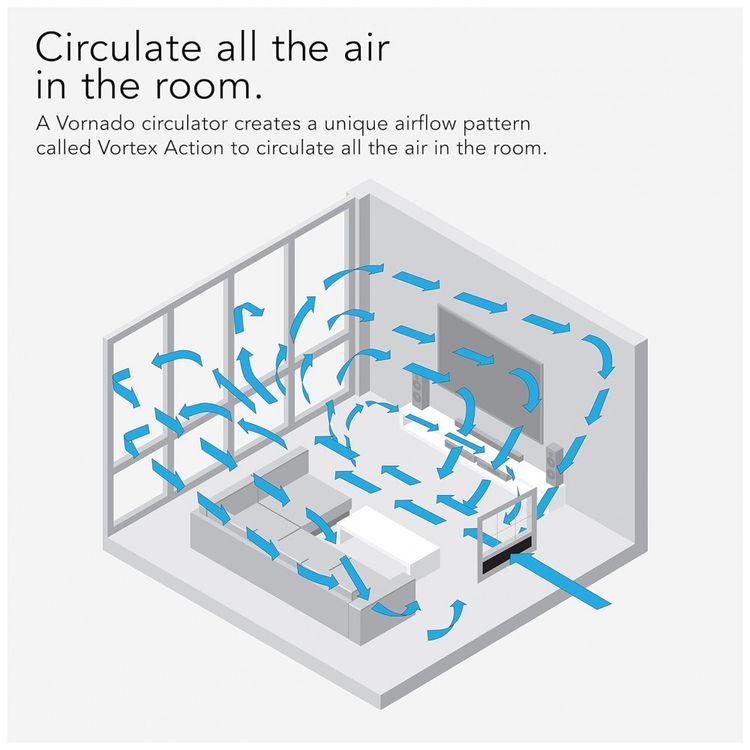 Ventilador-de-Janela-com-Alexa-4-Velocidades-Modo-de-foto-5