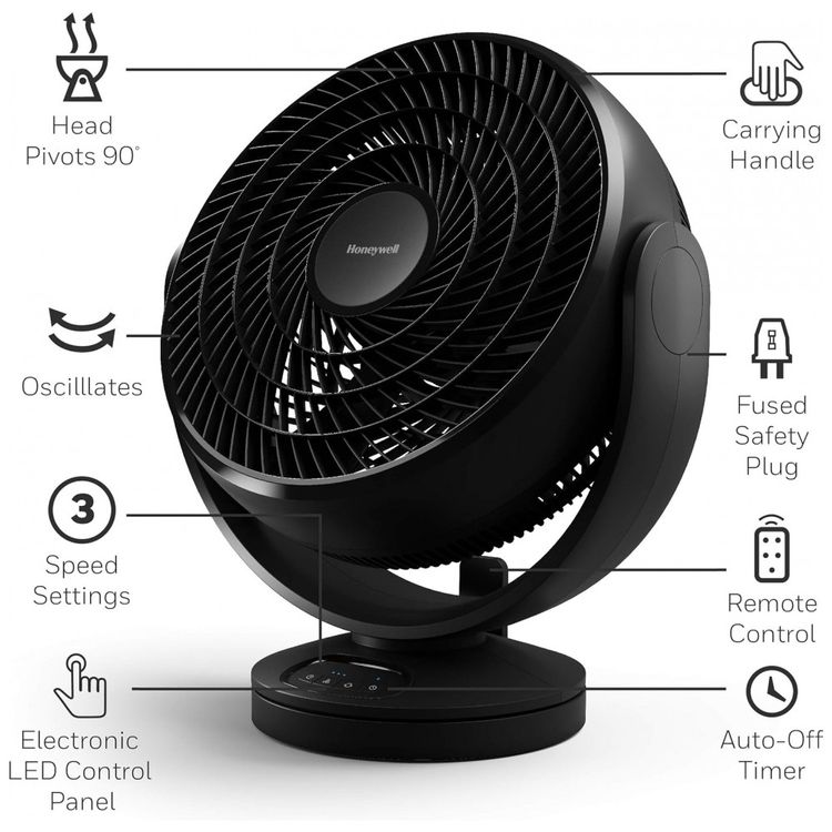Ventilador-Pessoal-com-Controle-Remoto-Eletronico-de-LED-e-3-foto-3