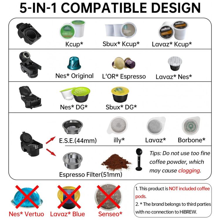 Maquina-de-Cafe-Expresso-5-em-1-para-Capsulas-Individuais-foto-1