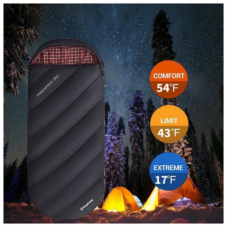 Saco-de-Dormir-para-Camping-a-Prova-dAgua-Forrado-com-foto-1