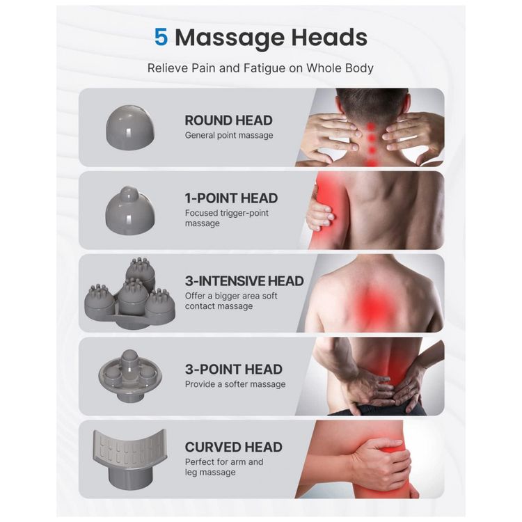 RENPHO-Massageador-Terapeutico-Eletrico-de-Percussao-sem-Fio-foto-2