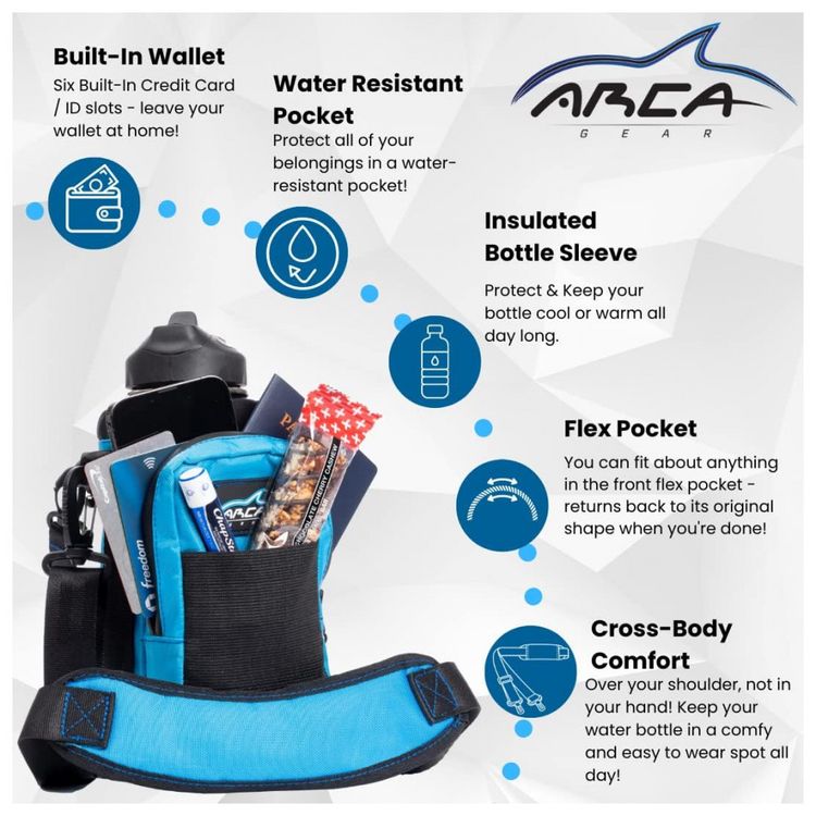 Arca-Gear-Bolsa-Termica-para-Garrafa-1L-com-Alca-para-foto-1