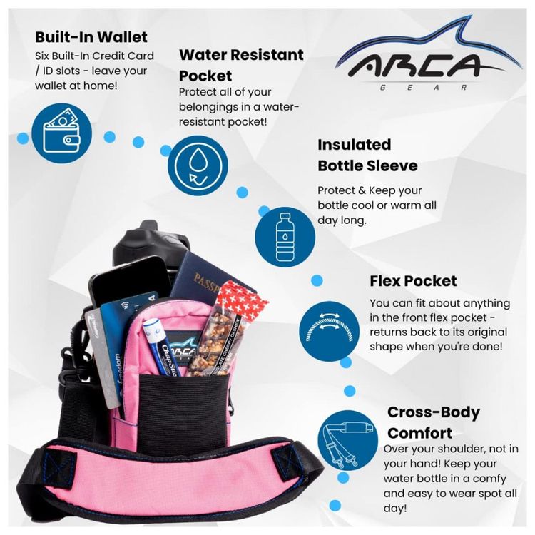 Arca-Gear-Bolsa-Termica-para-Garrafa-1L-com-Alca-para-foto-1