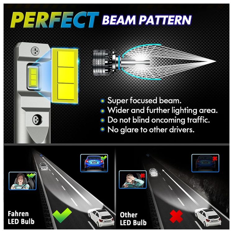 Kit-Xenon-Lampadas-LED-Branca-16000-Lumens-6000K-HB3-2-foto-2