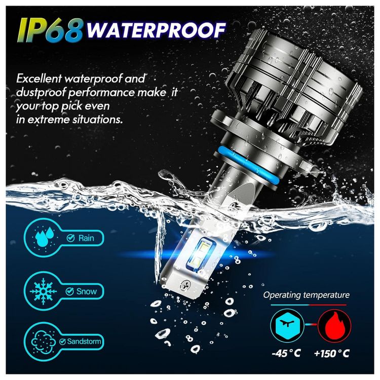 Kit-Xenon-Lampadas-LED-Branca-16000-Lumens-6000K-HB3-2-foto-4
