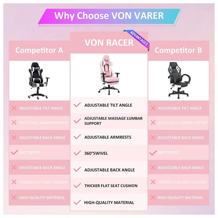 VON-RACER-Cadeira-Gamer-Ergonomica-Ajustavel-com-Apoio-para-foto-5
