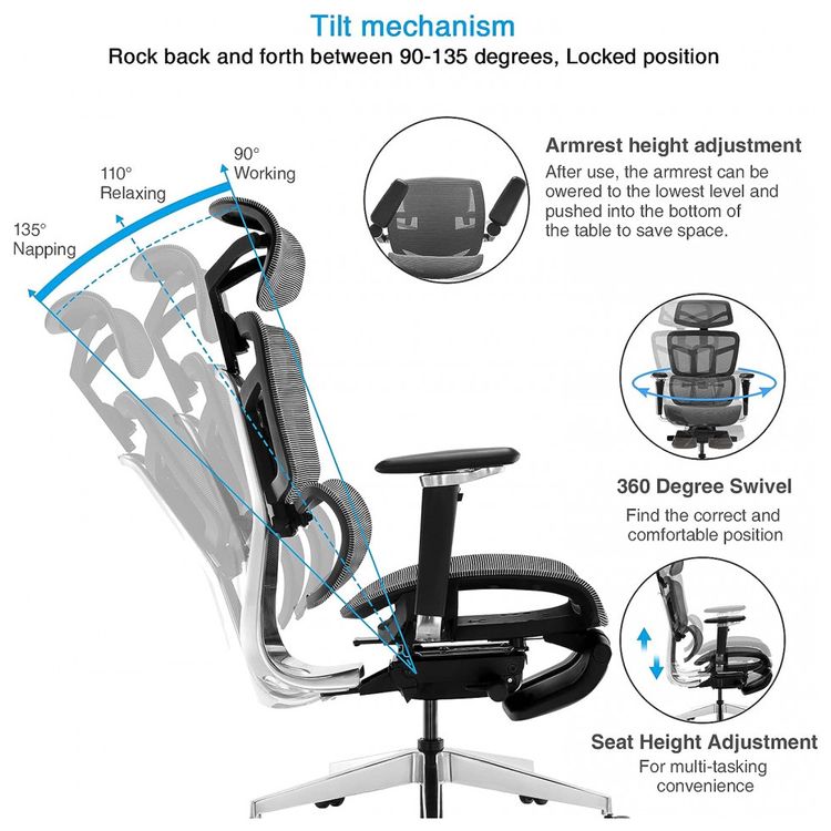 SAMOFU-Cadeira-de-Escritorio-Ergonomica-e-Ajustavel-3D-com-foto-3