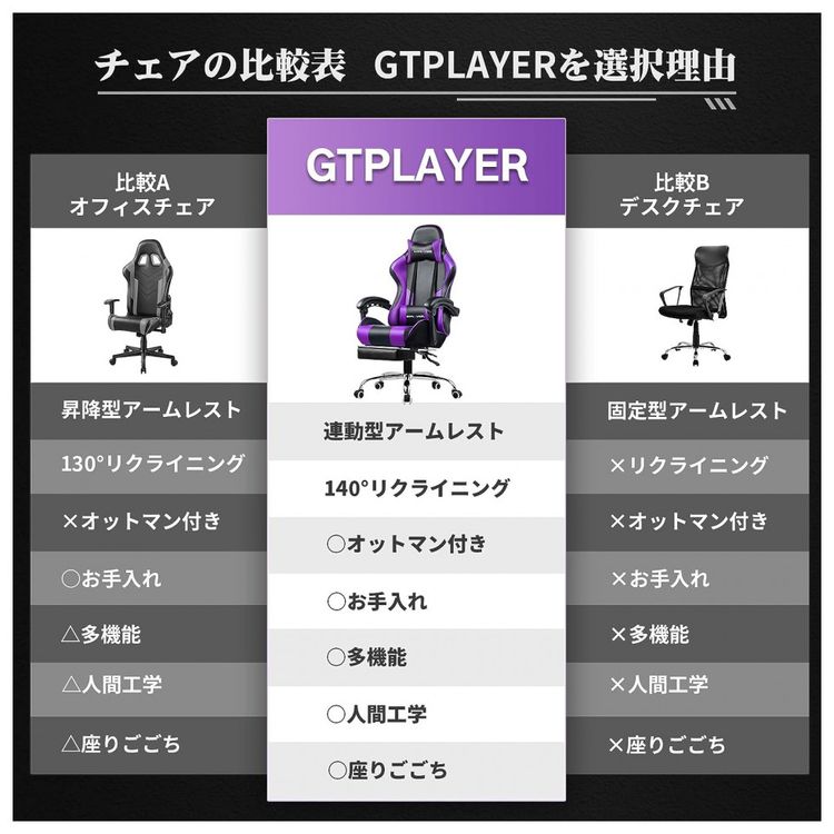GTPLAYER-Cadeira-Gamer-Ergonomica-Ajustavel-com-Apoio-para-foto-1