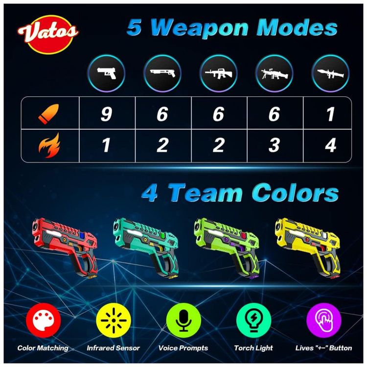 Pistola-Infantil-com-Laser-Infravermelho-e-Colete-foto-5