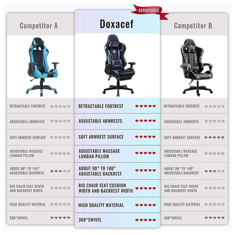 Cadeira-Gamer-Ergonomica-Ajustavel-com-Apoio-para-os-Pes-foto-3