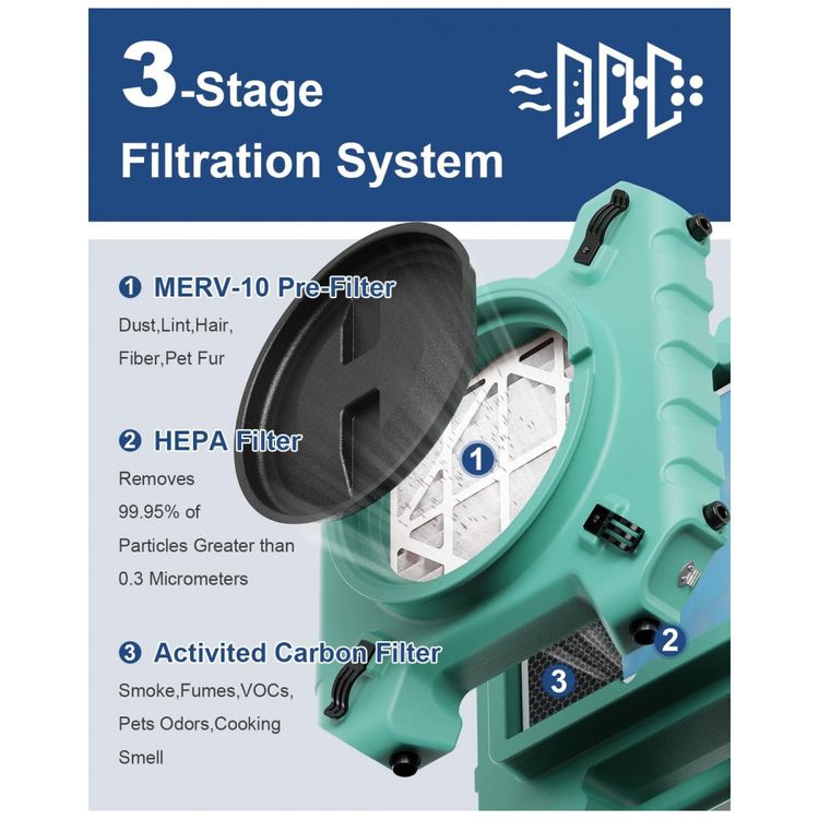 Purificador-de-Ar-Industrial-com-Filtro-HEPA-Pro-770-foto-1