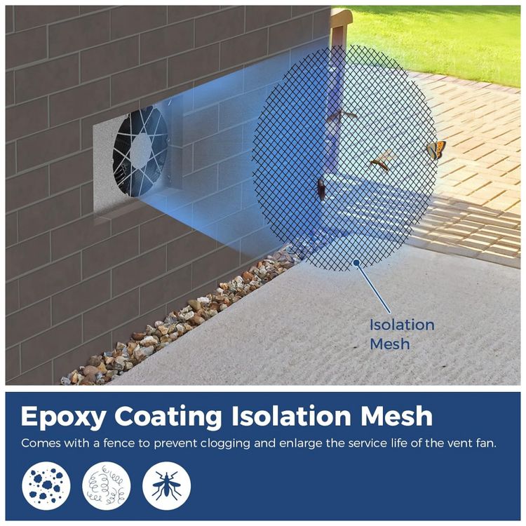 Ventilador-de-Parede-de-Grau-IP55-com-Termostato-e-foto-1