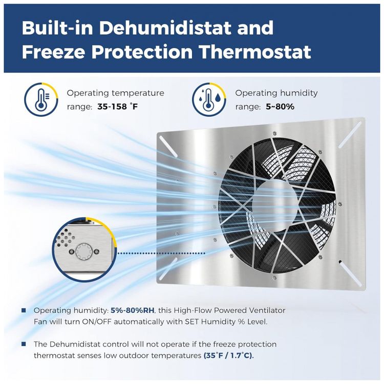 Ventilador-de-Parede-com-Termostato-e-Humidostato-Saida-de-foto-3