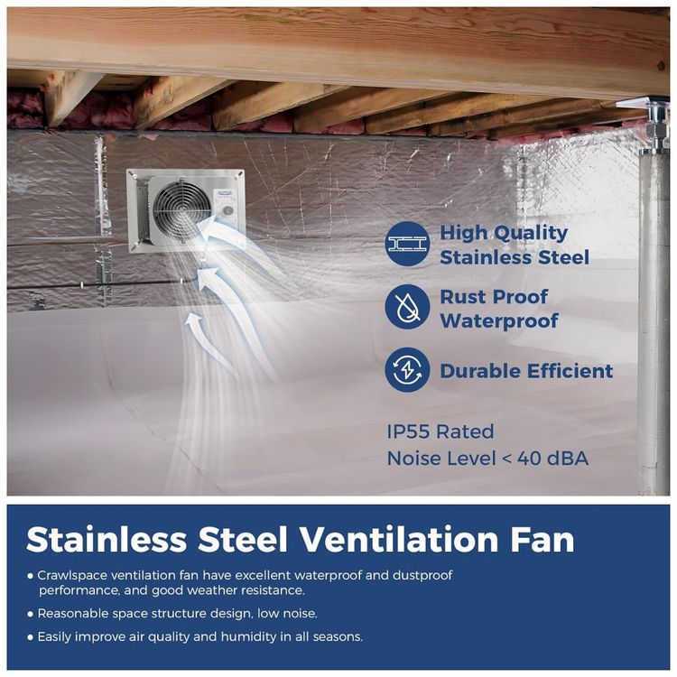 Ventilador-de-Parede-Resistente-a-Poeira-IP55-Saida-de-Ar-foto-1