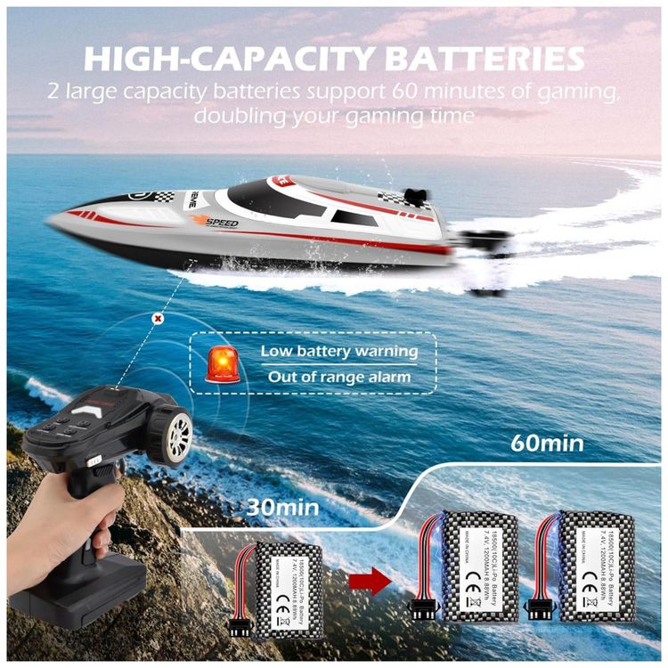 Barco-de-Controle-Remoto-para-Imagem-2