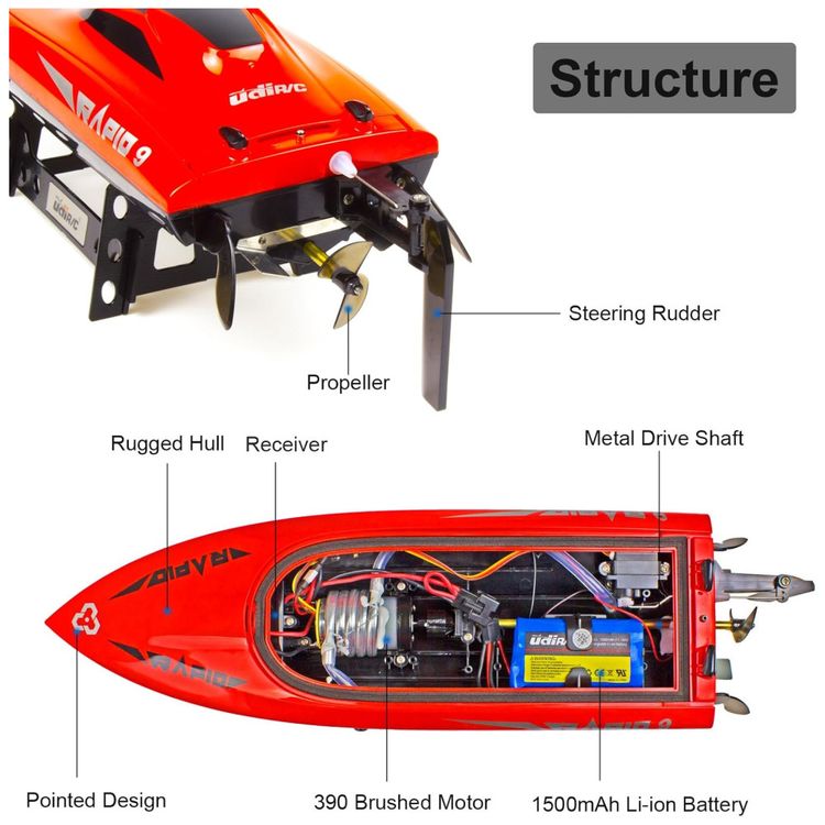 Barco-de-Controle-Remoto-com-Imagem-2