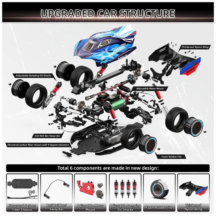 Carro-de-Controle-Remoto-Escala-Imagem-6