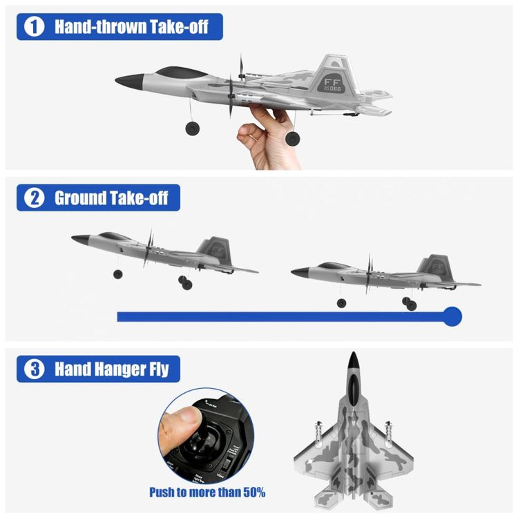Aviao-de-Controle-Remoto-de-4-Canais-Imagem-3