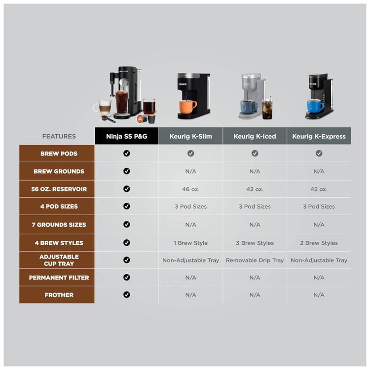 Cafeteira-Programavel-4-em-1-para-Imagem-11