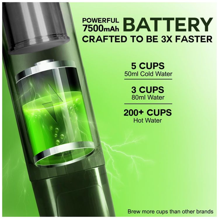 Cafeteira-Porttil-Recarregvel-USB-Imagem-4