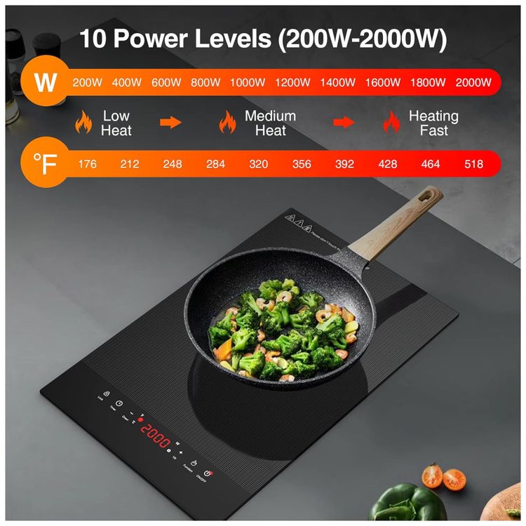Cooktop-Eltrico-de-Infravermelho-Imagem-4