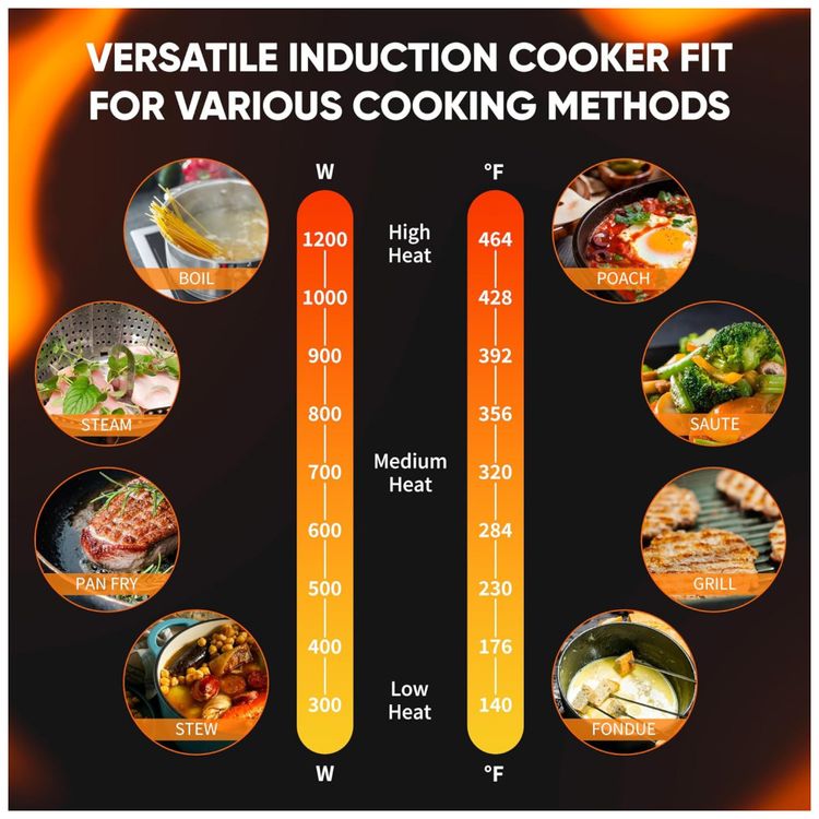 Cooktop-Eltrico-Porttil-de-Induo-Imagem-6