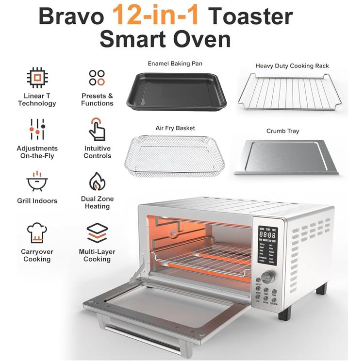 Forno-Eltrico-de-Bancada-12-em-1-Imagem-5