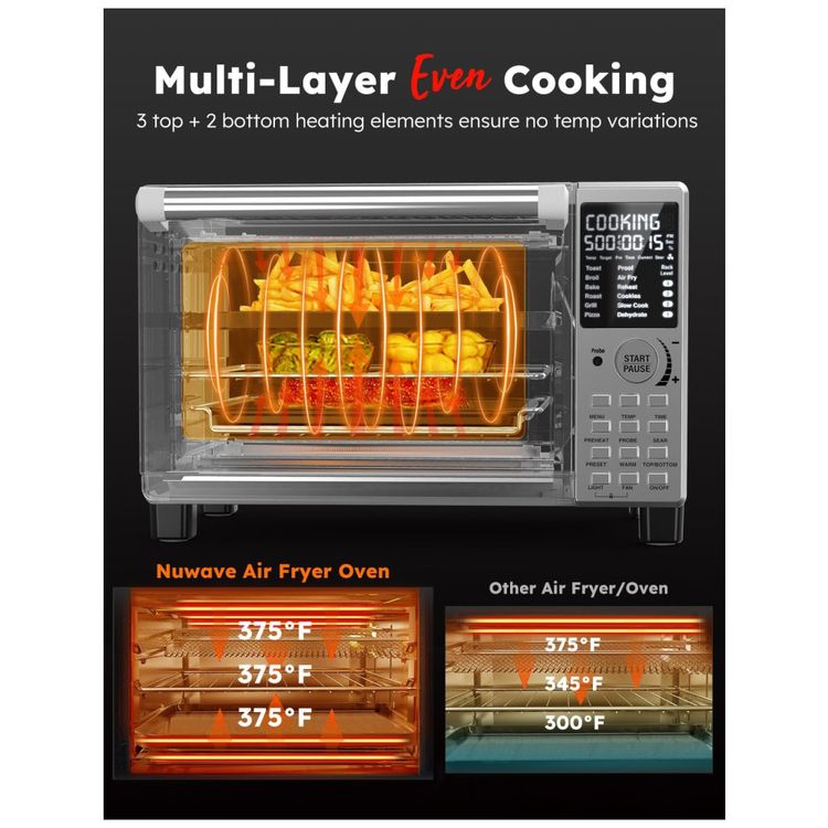 Forno-Eltrico-de-Bancada-em-Ao-Imagem-3