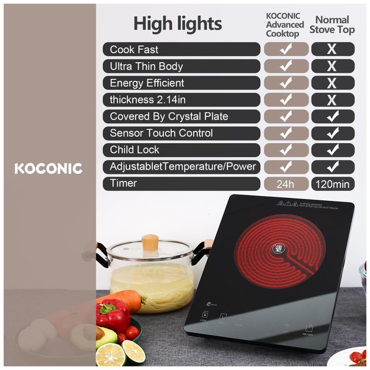 Cooktop-Eltrico-de-Infravermelho-Imagem-1