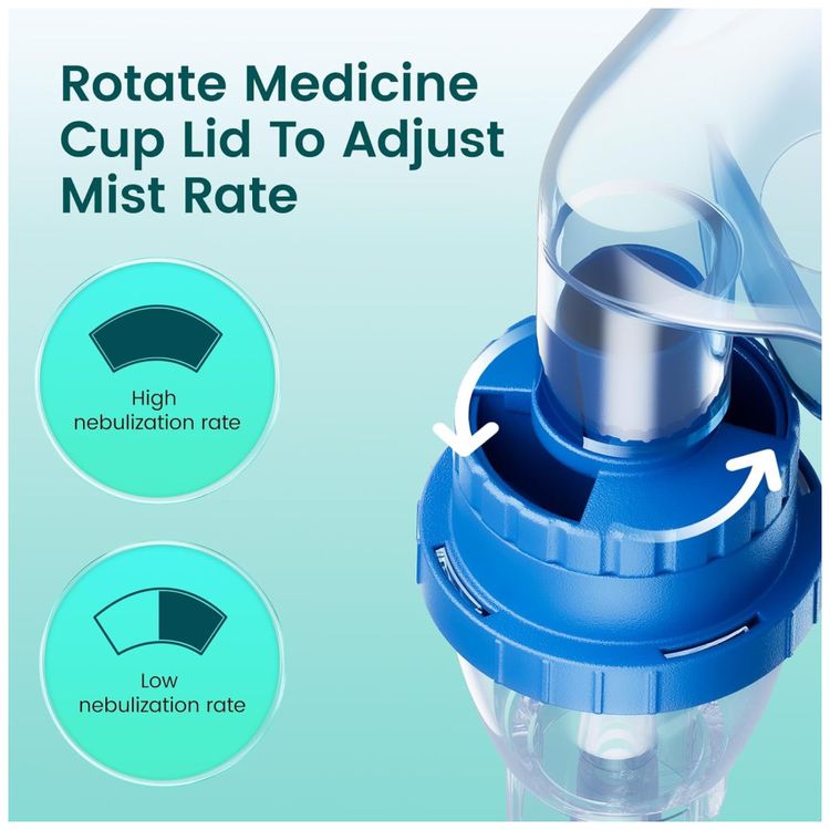 Nebulizador-Portatil-para-Tratamento-Respiratorio-em-Imagem-4