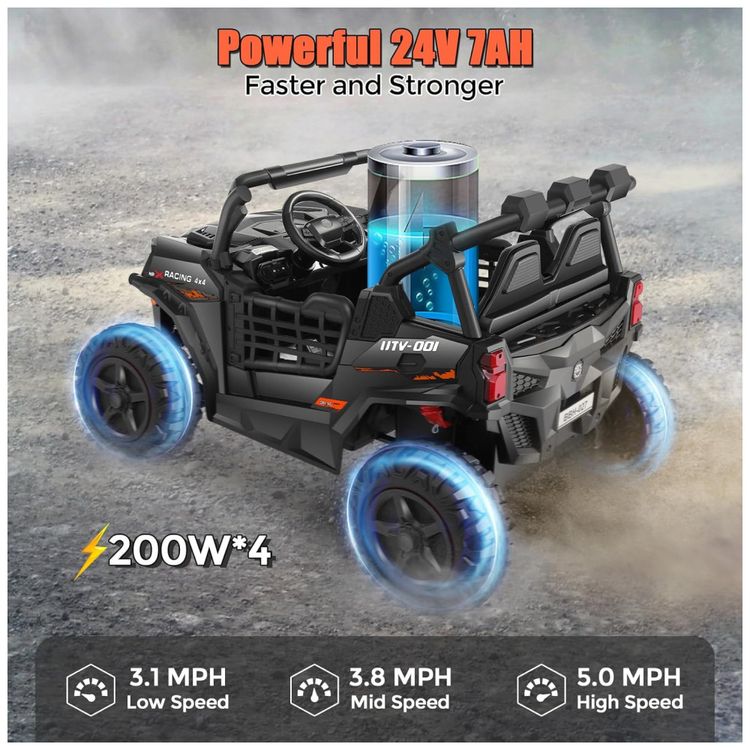 Carro-Eletrico-Infantil-Jeep-Off-Road-com-Controle-Remoto-Imagem-1