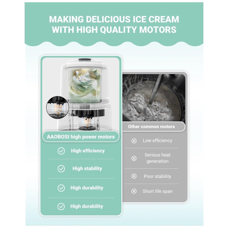 Maquina-de-Sorvete-1.9L-com-Tigela-de-Freezer-Imagem-4