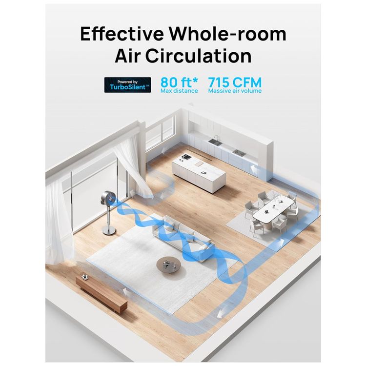 Ventilador-Pedestal-com-3-Modos-8-Velocidades-Silencioso-Imagem-3