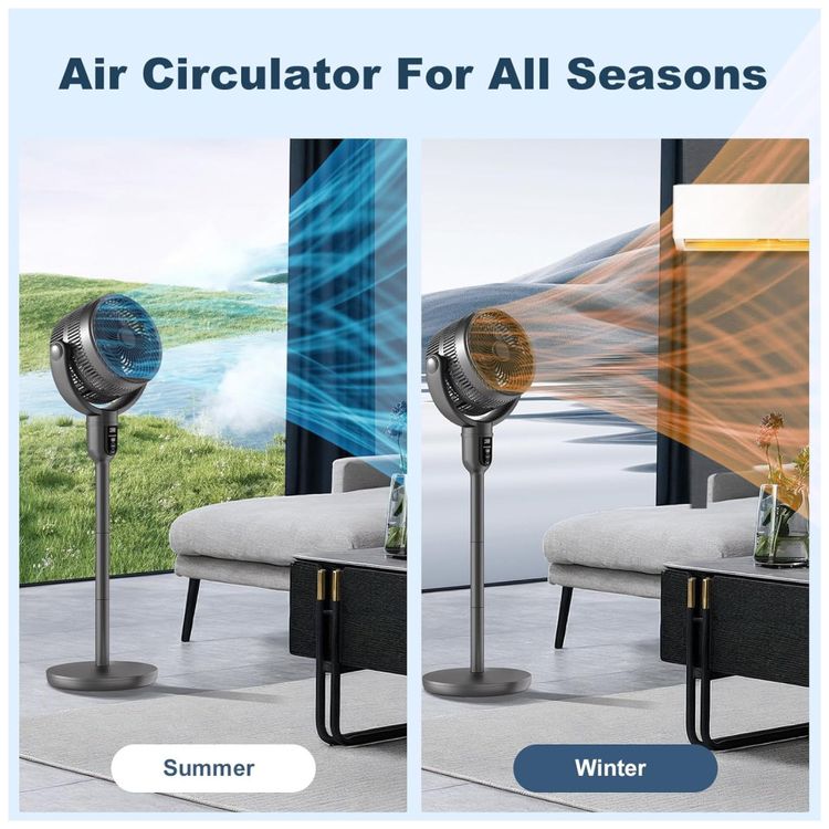 Ventilador-Pedestal-com-Oscilacao-Omnidirecional-de-Imagem-5