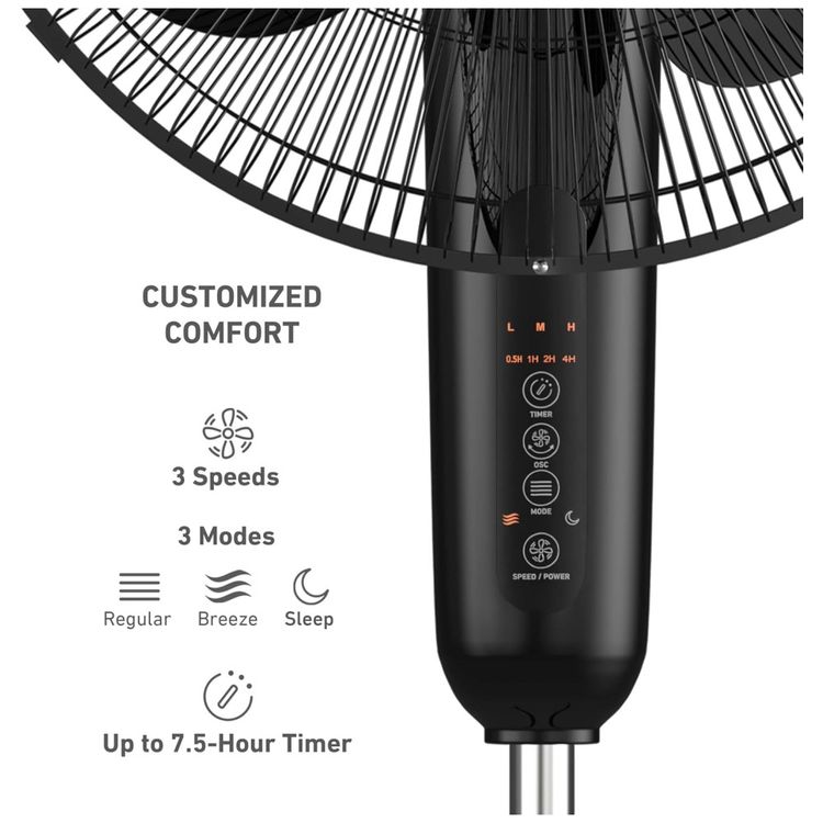 Ventilador-Pedestal-com-Oscilacao-de-80°-3-Modos-3-Imagem-2