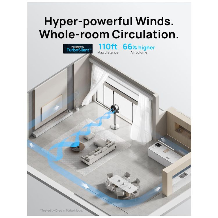 Ventilador-Pedestal-com-Oscilacao-Omnidirecionais-de-Imagem-2