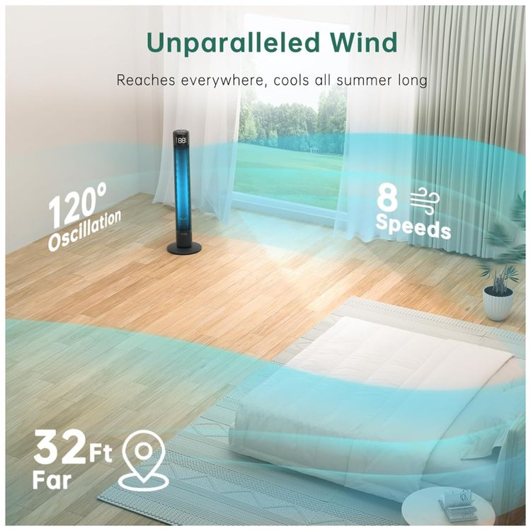 Ventilador-de-Torre-sem-Laminas-Estilo-Moderno-com-Imagem-5