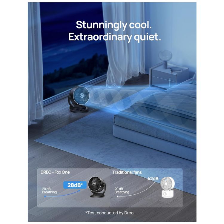 Ventilador-de-Mesa-Estilo-Classico-com-3-Velocidades-Imagem-4