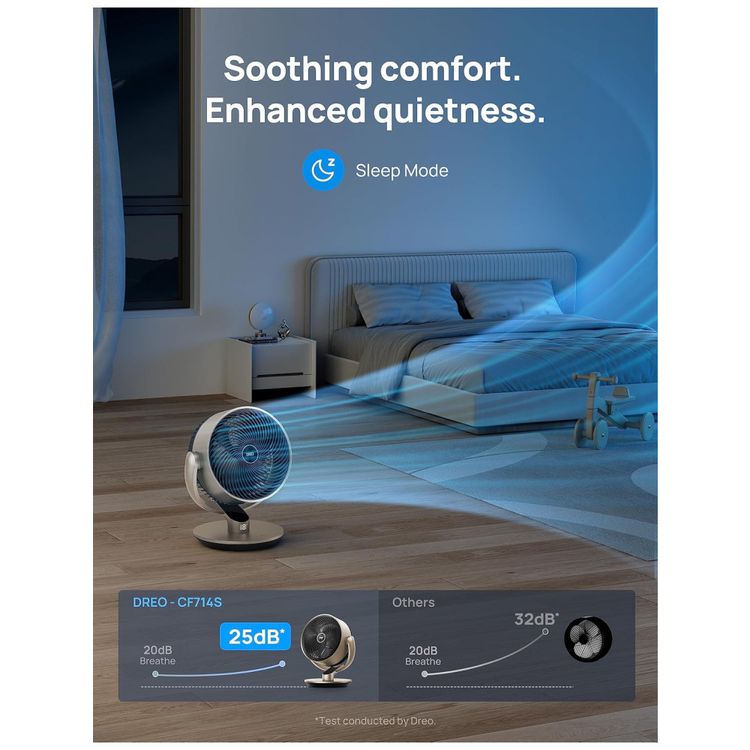 Ventilador-de-Mesa-40-cm-com-Controle-Remoto-9-Imagem-5