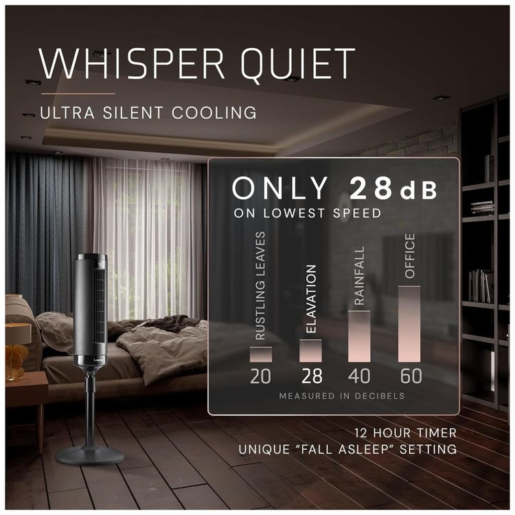 Ventilador-de-Torre-com-Controle-Remoto-Distancia-Maxima-Imagem-2