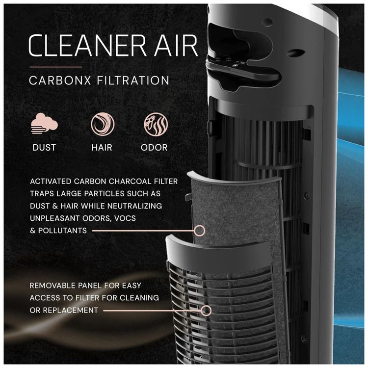Ventilador-de-Torre-com-Controle-Remoto-Distancia-Maxima-Imagem-3