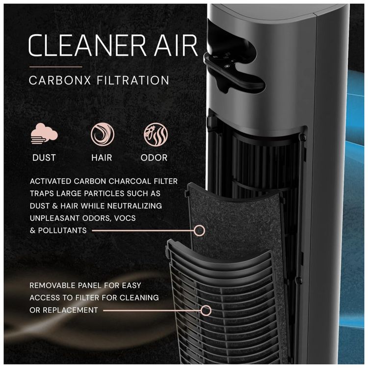 Ventilador-de-Torre-com-Controle-Remoto-Distancia-Maxima-Imagem-3