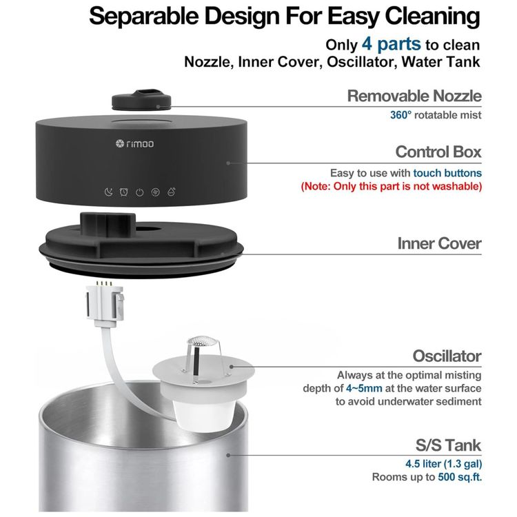 Umidificador-Ultrassonico-45L-com-Tanque-em-Aco-Imagem-2